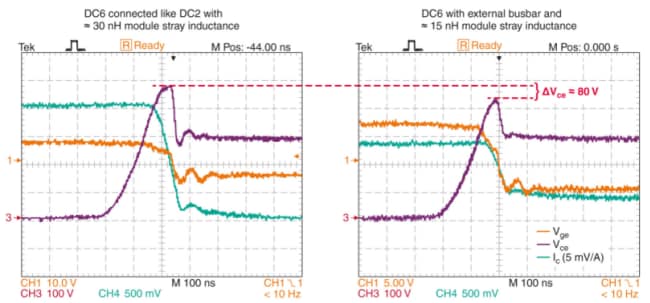 TDK und Infineon integrierter Filter und Leistungswandler